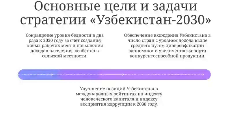Стратегия "Узбекистан-2030" 4