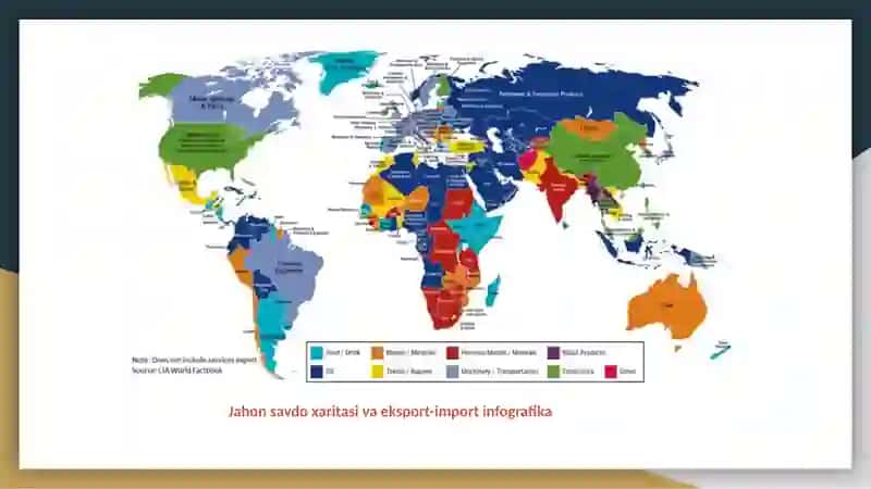 Incoterms 4