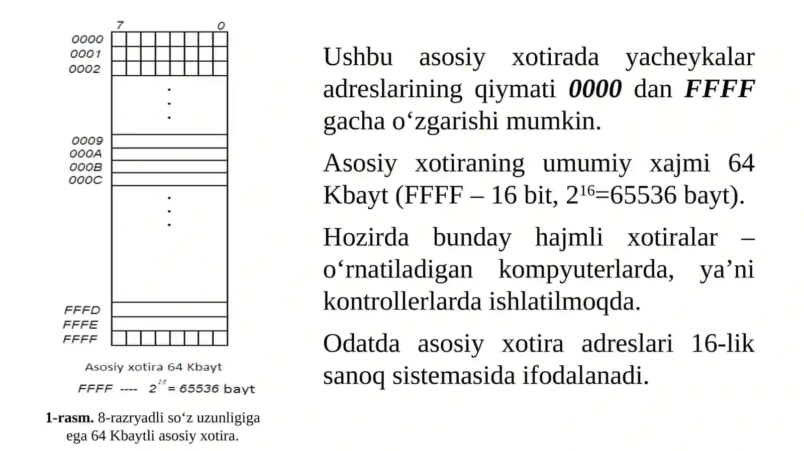Kompyuter dasturlarining xotirasi 4