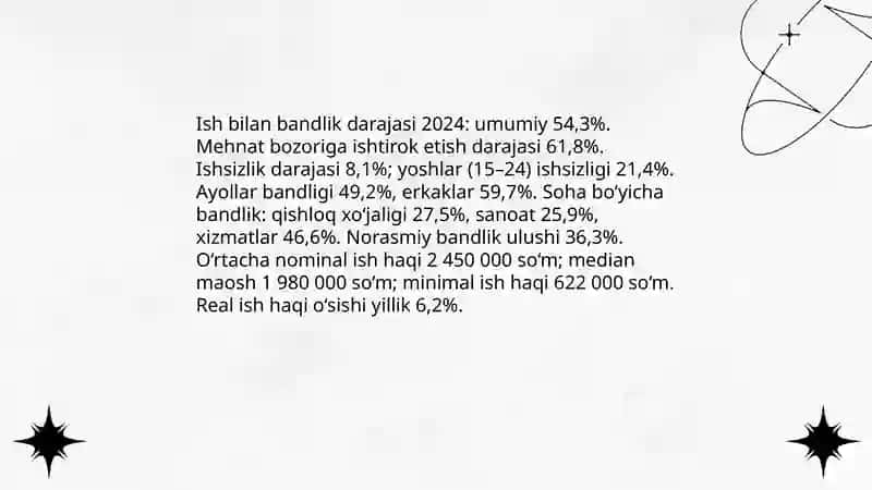 Axoli turmush darajasi statistikasi 4