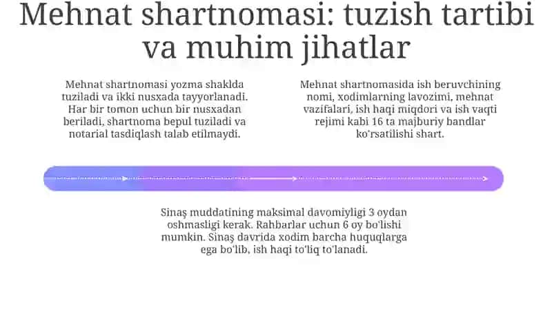 O'zbekistondagi Mehnat Munosabatlari 4