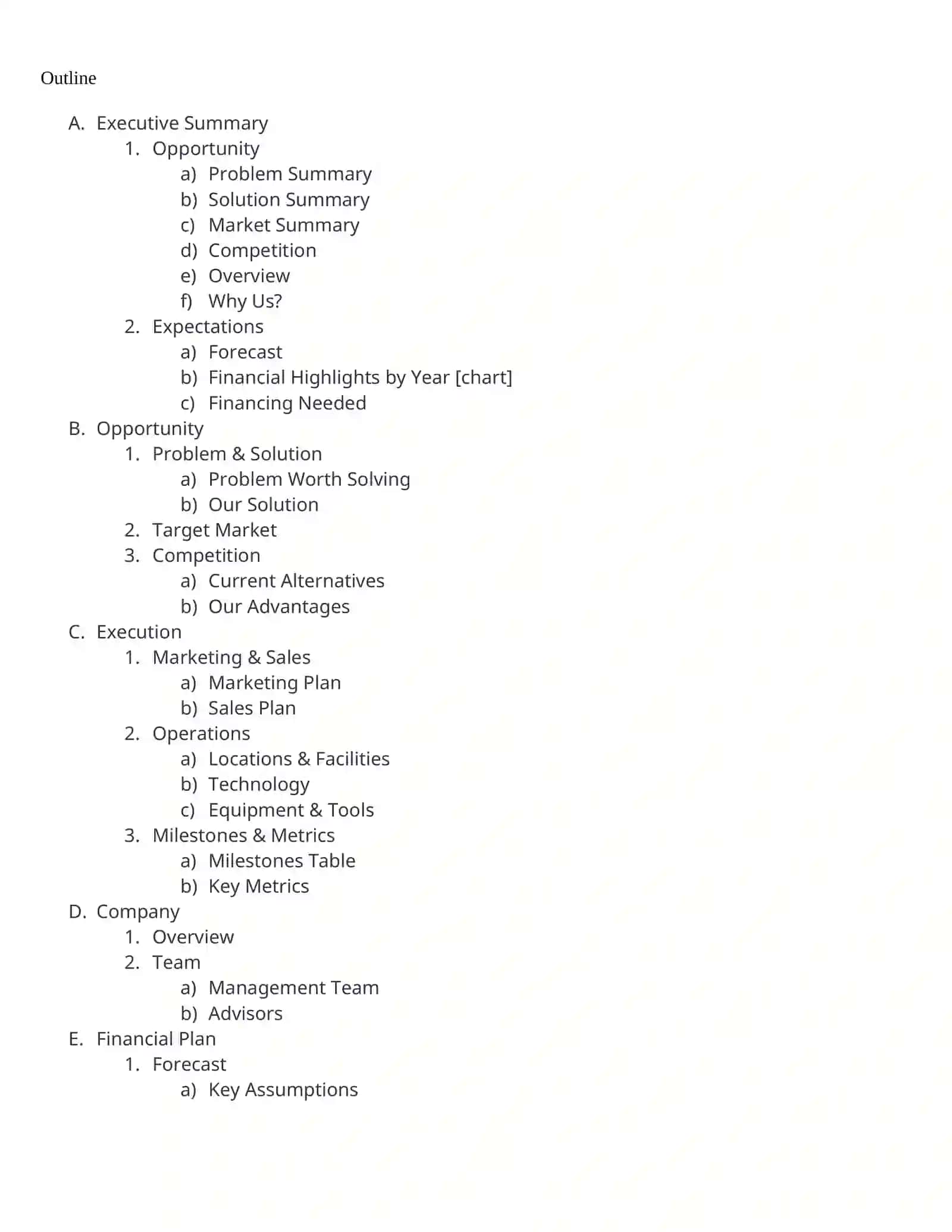 Business Plan Writing Guide 4