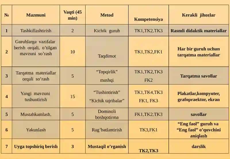 Elektrxavfsizlik choralari 4
