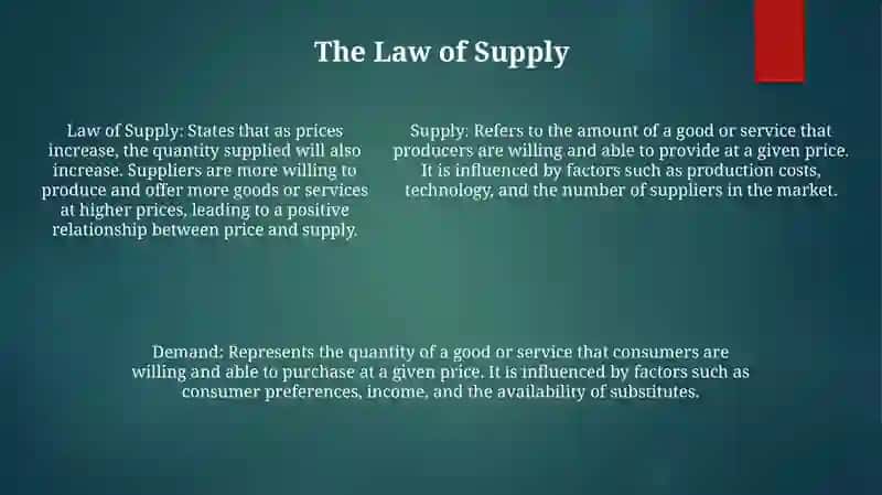 Supply And Demand 4