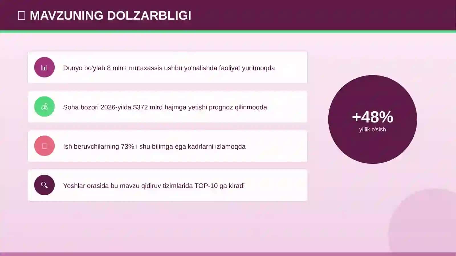 MOBIL ILOVA YARATISH 4