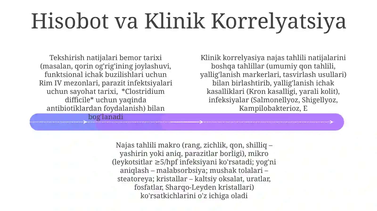 Umumiyaxlattahliliniinterpretatsiyasi 4