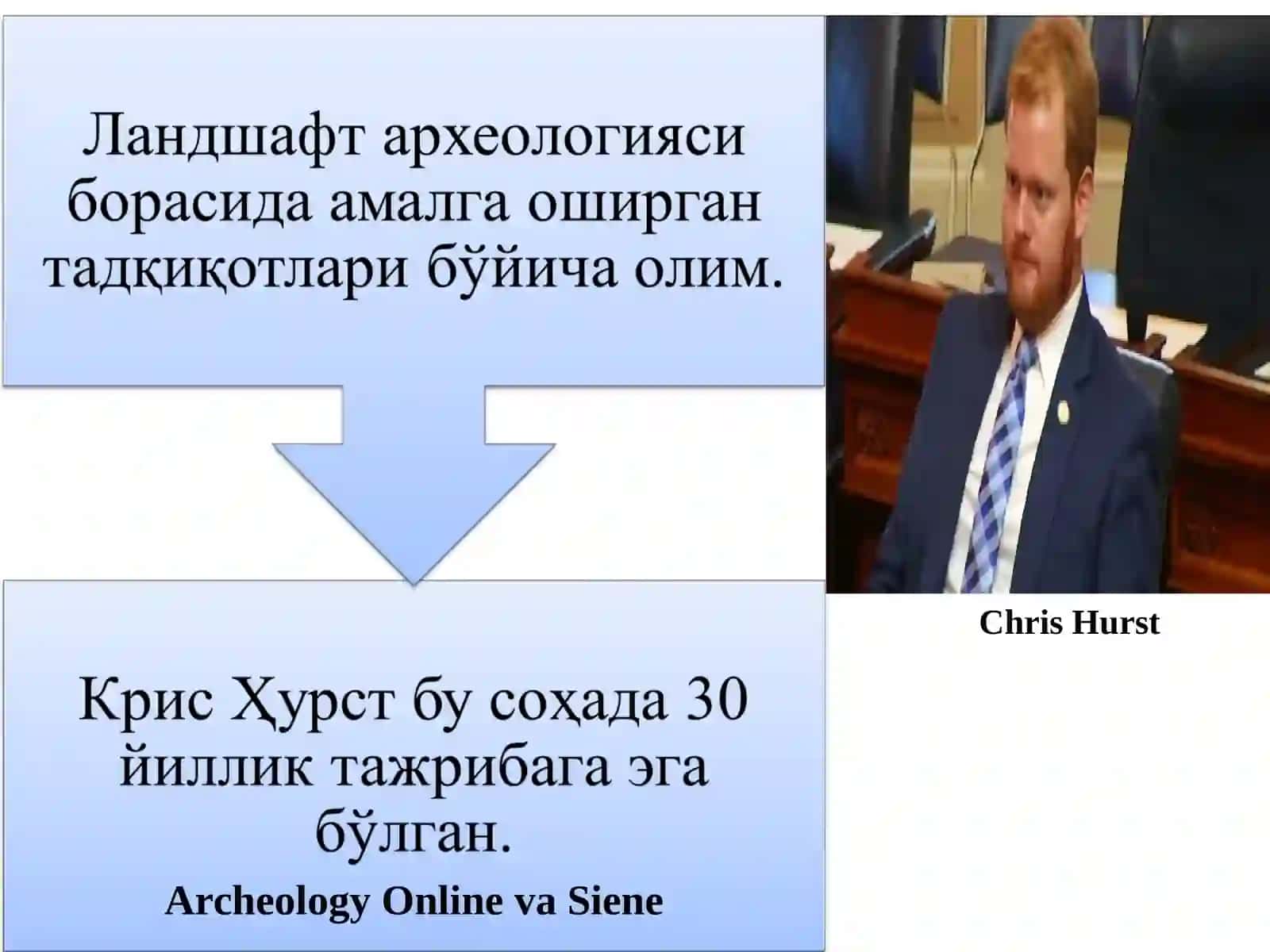 Ландшафт-археологик ёндашув Археологик ёдгорлик, атроф-муҳит ва манзара 4