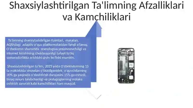 Samarali Shaxsiylashtirish Strategiyalari 4