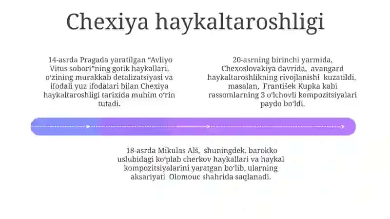 Zamonaviy Chexiya san'ati 4