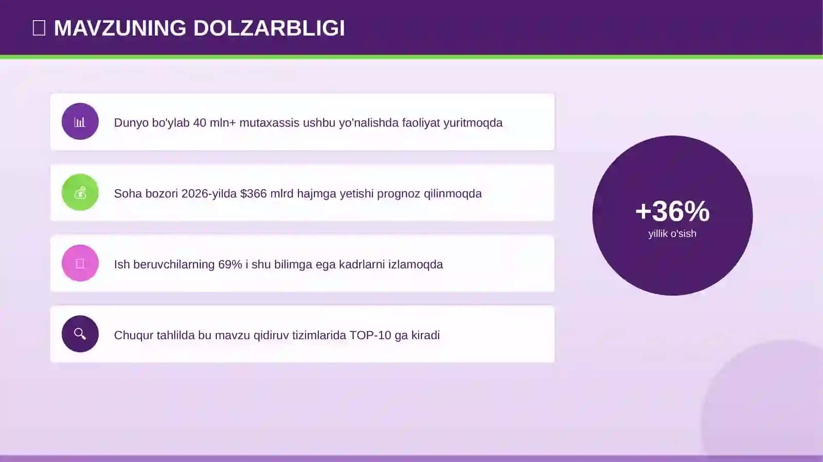 Lug'at Boyligini Oshirish: Raqamli Yechimlar 4