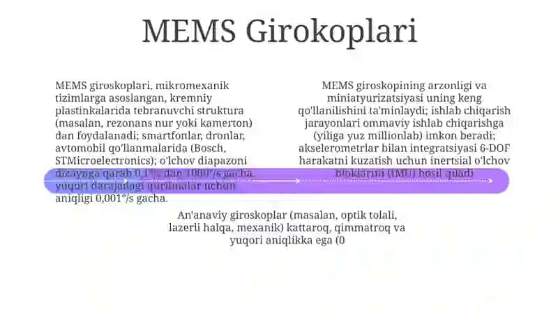 Giroskop Fizikasi 4