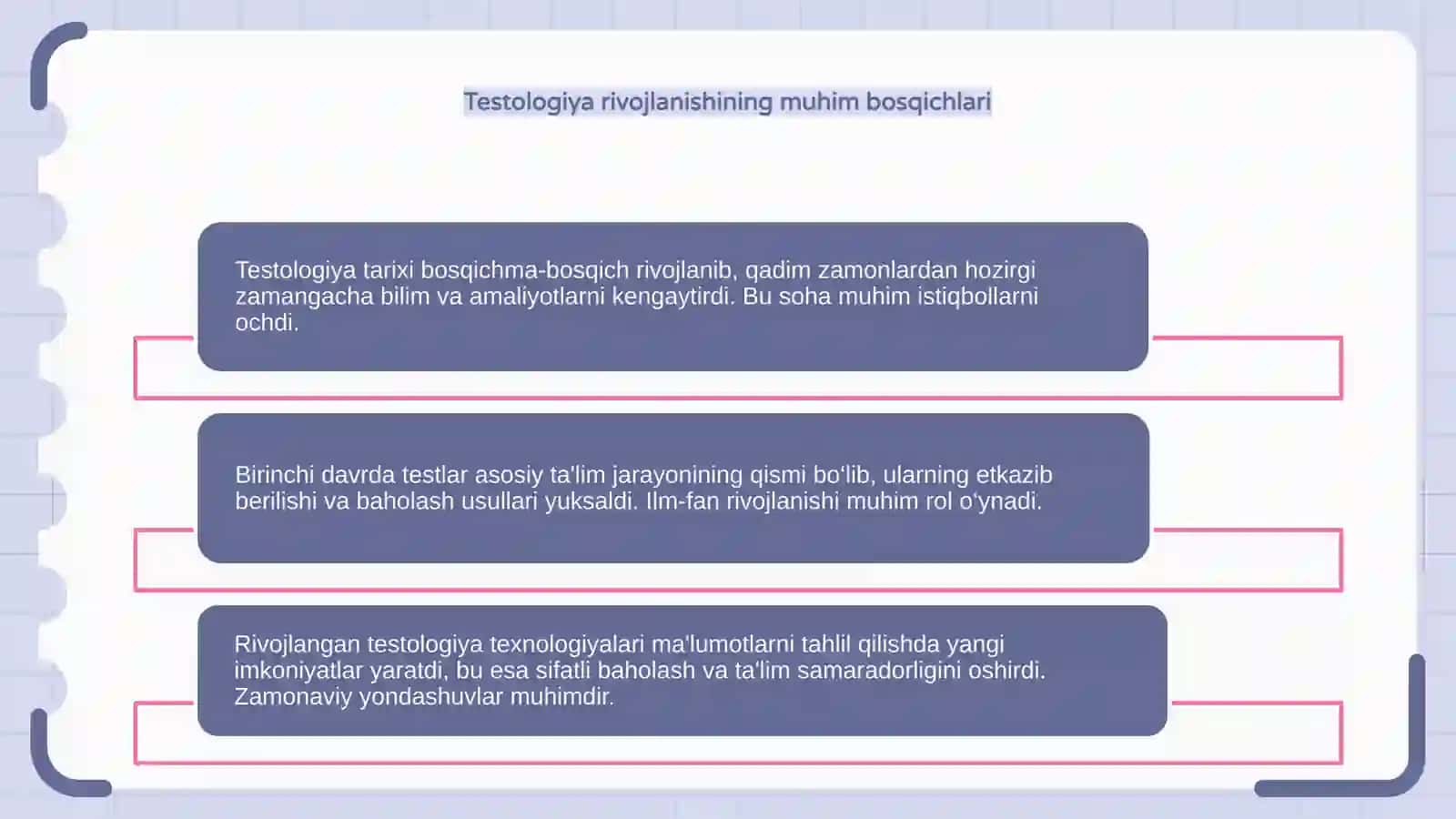 Testologiya tarixi bo'yicha xronologiya 4