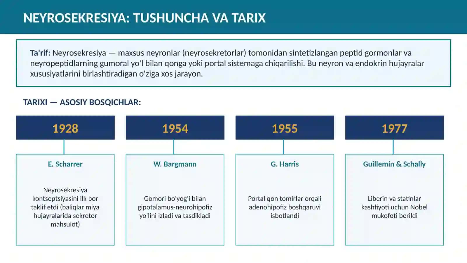 GIPOTALAMUS NEYROSEKRESIYASINING STRUKTURAVIY ASOSLARI 4