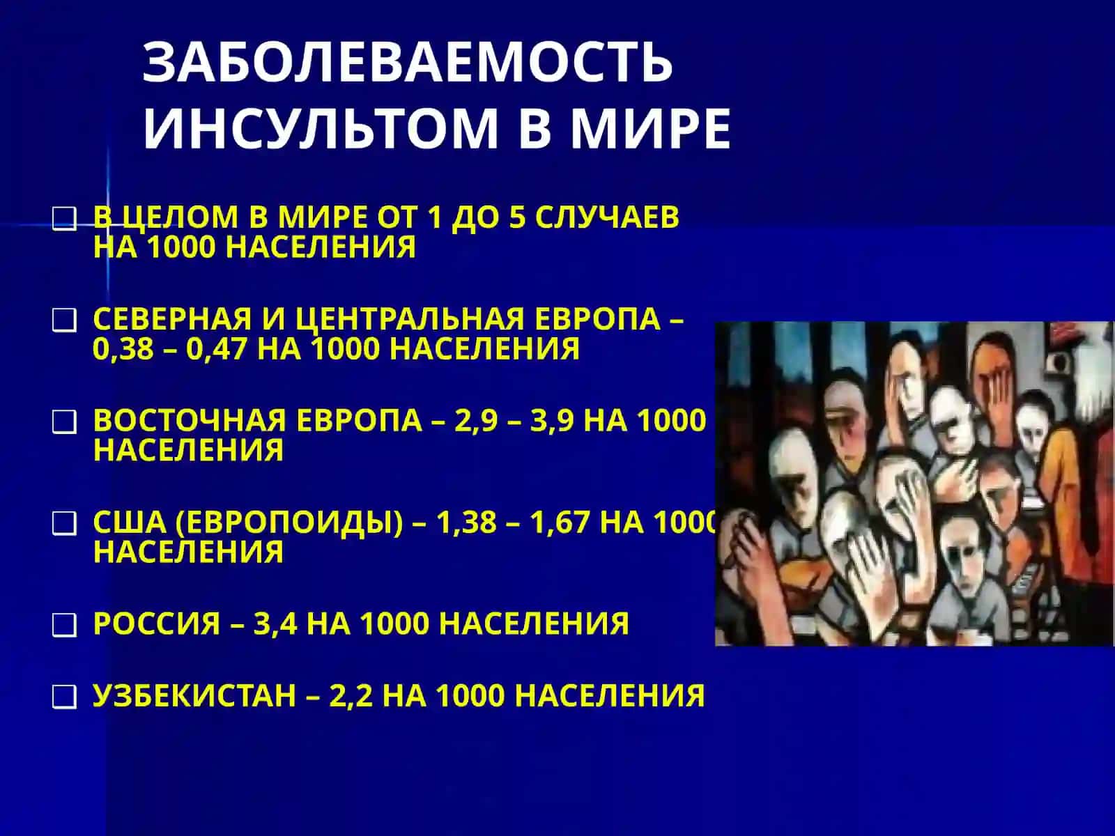 МОЗГОВОЙ ИНСУЛЬТ:СОВРЕМЕННЫЙ ВЗГЛЯД НА ПРОБЛЕМУ 4