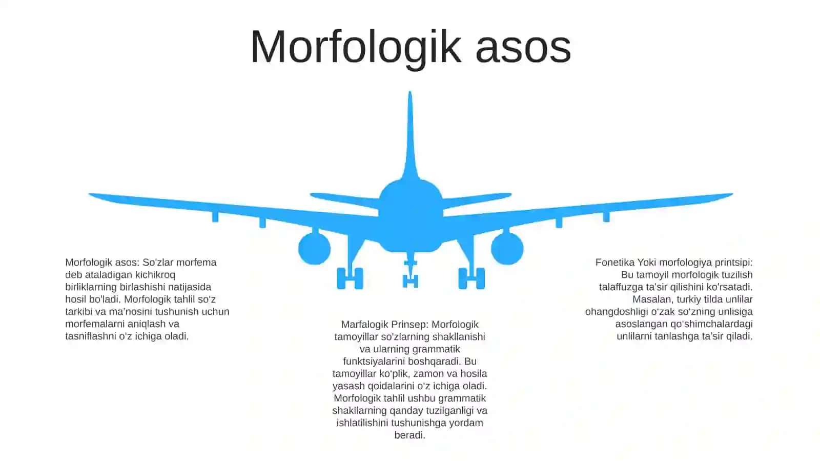 Fonetik Yoki Marfalogik Prinsep 4