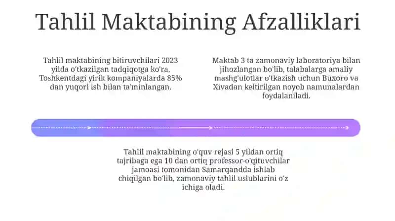 Tahlil Maktabining Zamonaviy Talqinlari 4