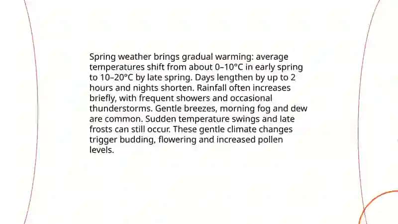 My favourite season spring 4
