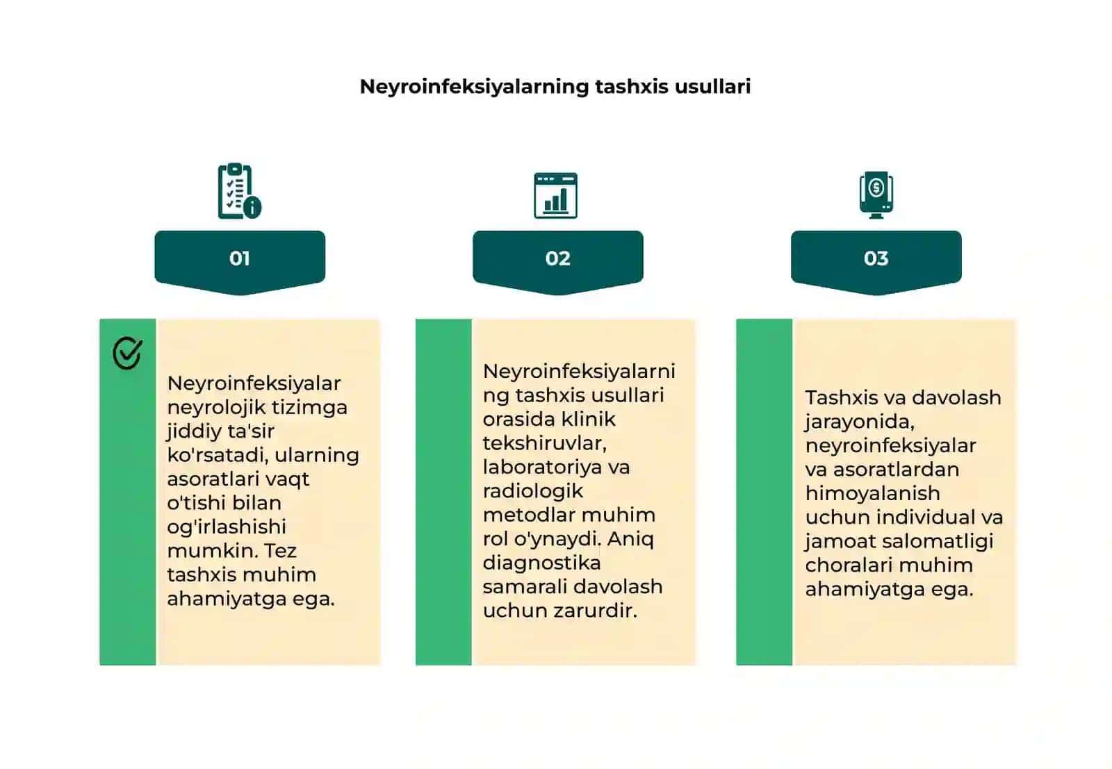 Neyroinfeksiyadagi asoratlar 4