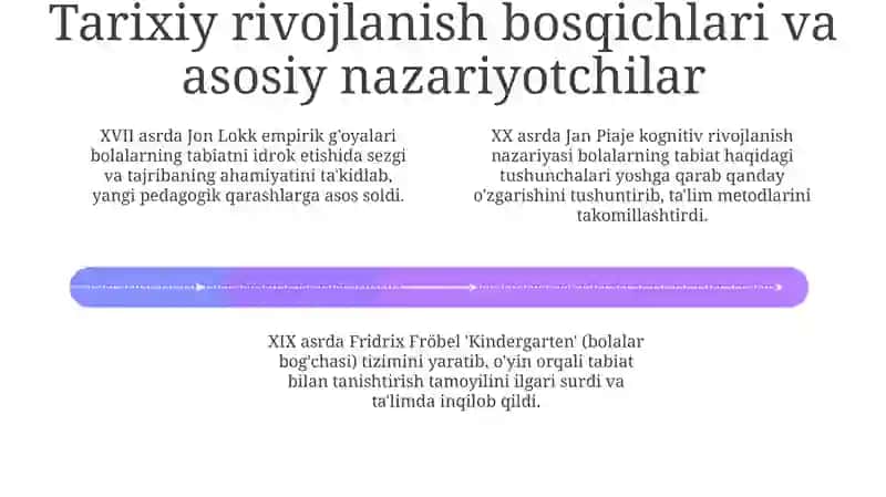 Tabiat bilan tanishtirish nazariyasi 4