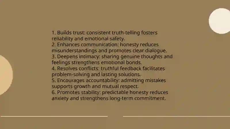 The importance of honesty in daily life 4