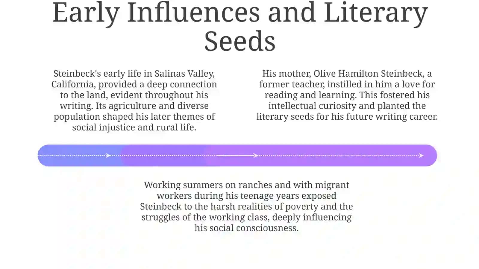The life and works of John Steinbeck 4
