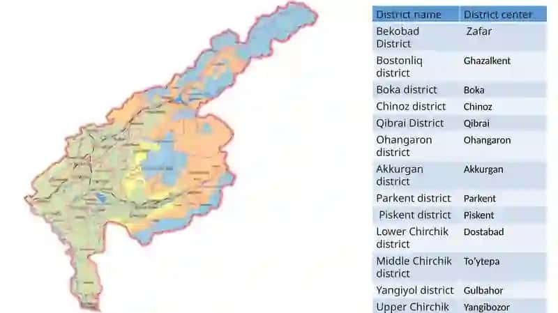 Administrative-territorial structure and features of socio-economy development of Tashkent region 4