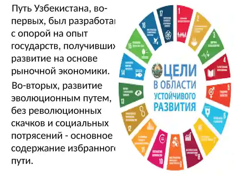 Узбекистан - собственный путь независимости и развития 4