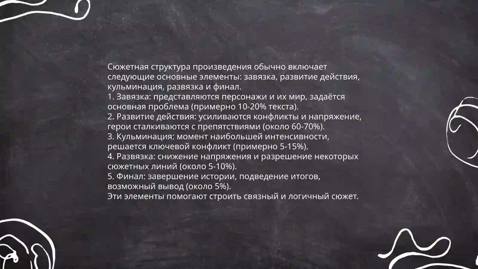 Сюжет и композиция художественного произведения 4