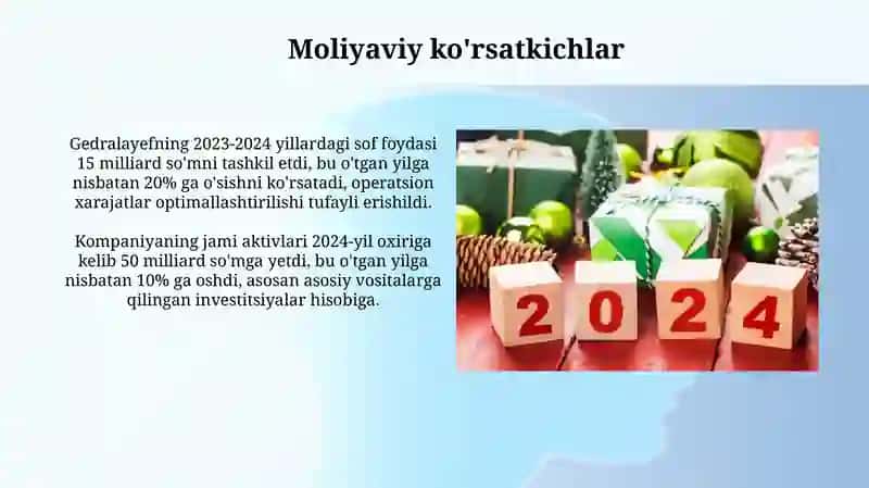 Gedralayef 2023 2024 yeldagi hisoboti 4