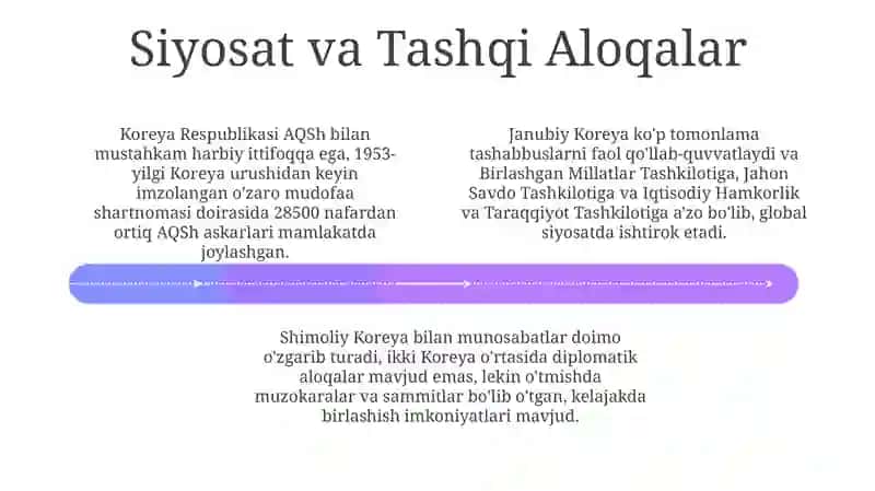 Umumiy Tavsif va Geografiya 4