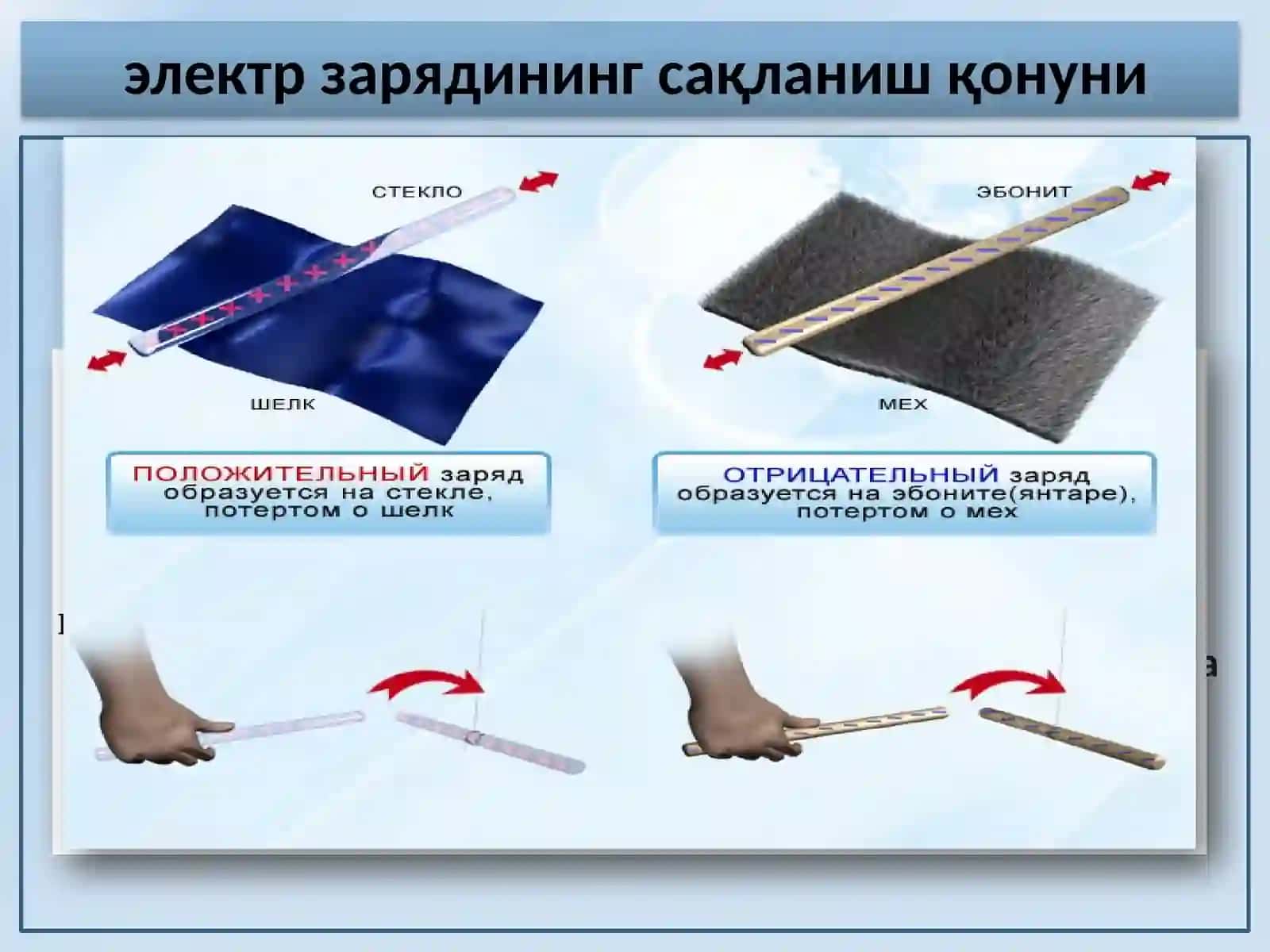 ЭЛЕКТРОСТАТИКА 4