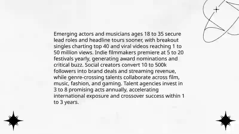 Celebrities of the industry 4