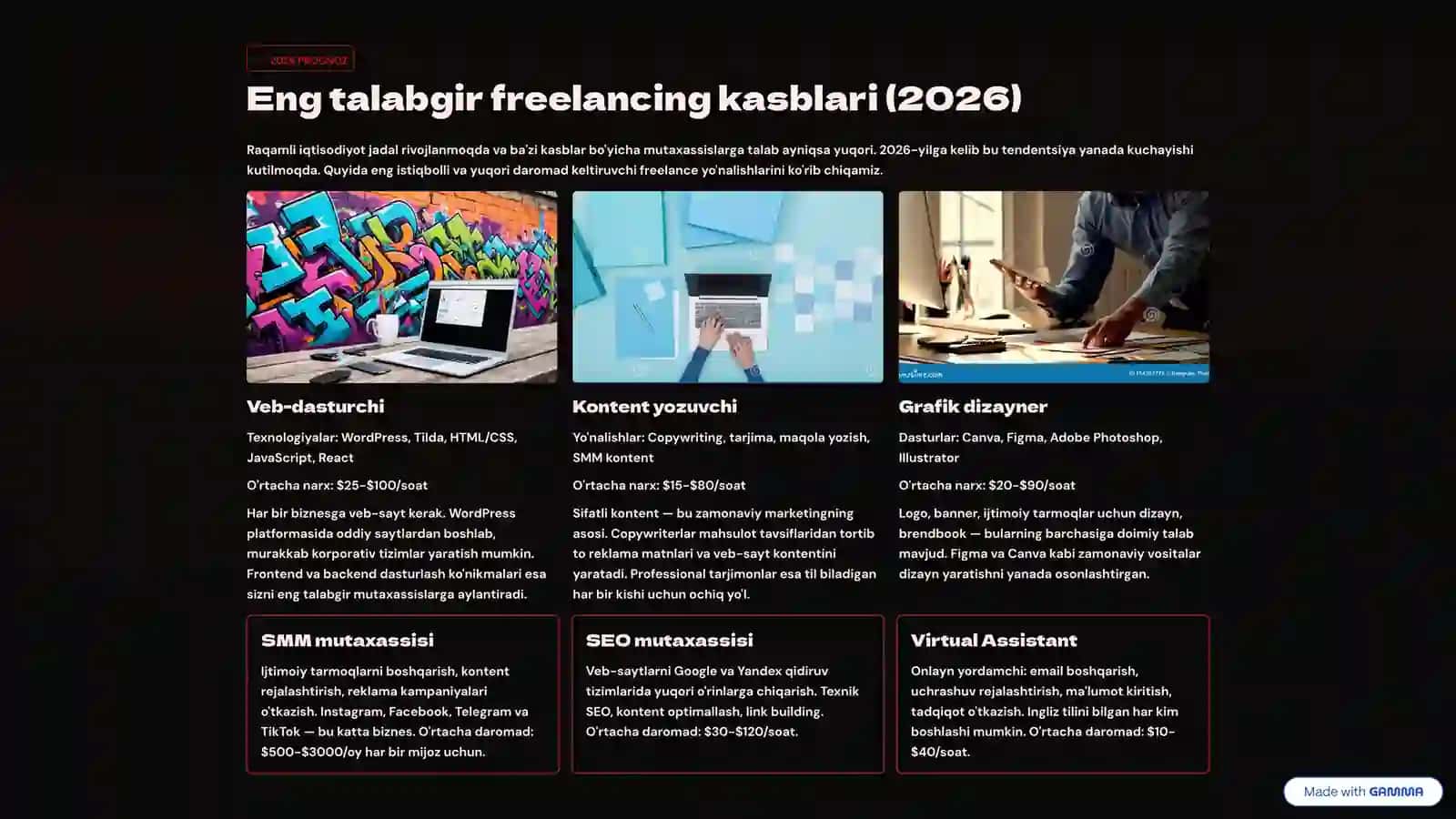 Onlayn Daromad va Freelance Kurs: Mustaqil Ishlashga Qadam 4