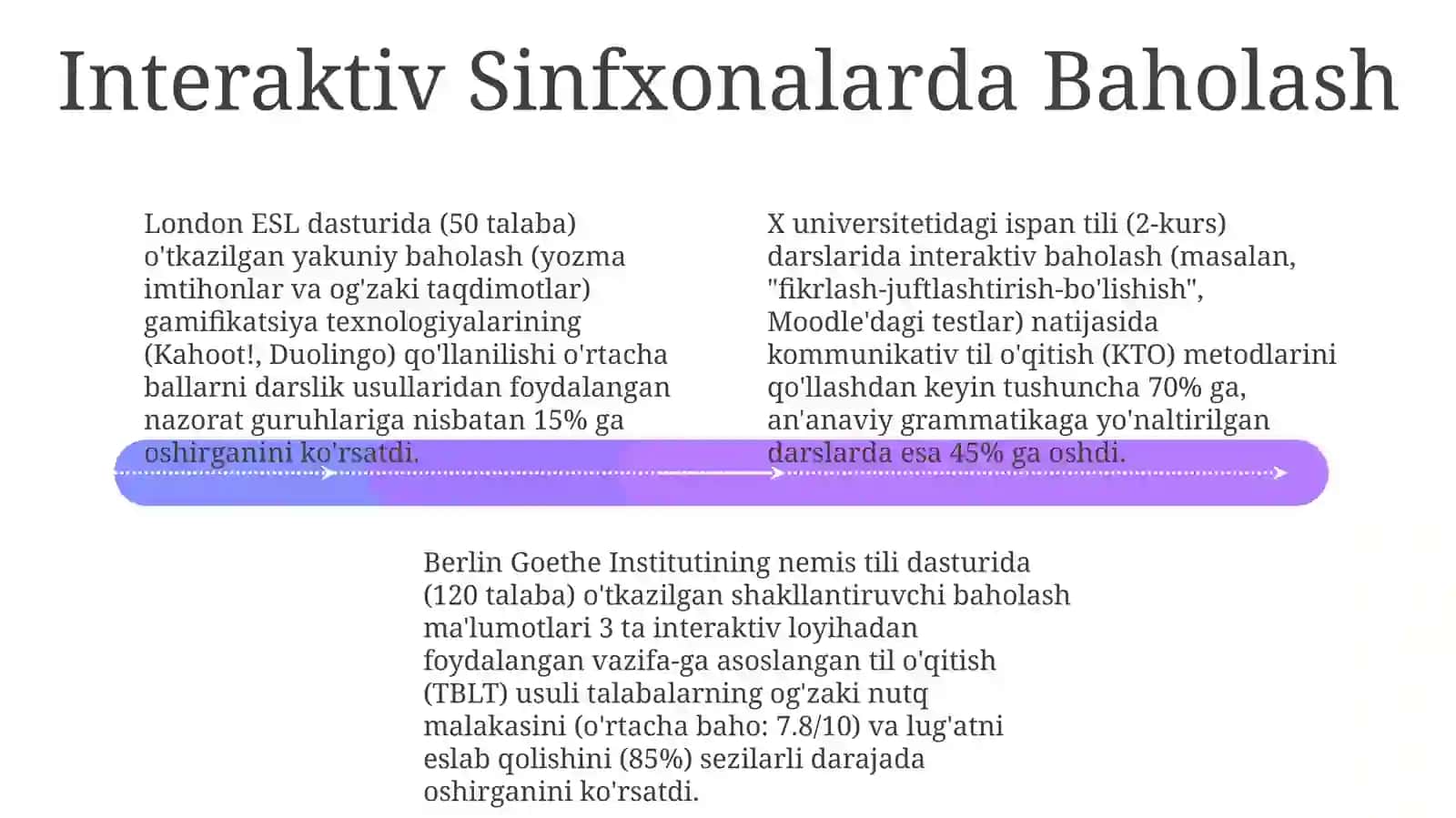 Chettilo'qitishningmetodlari.Interaktivmetodlarasosidachettilo'qitish 4