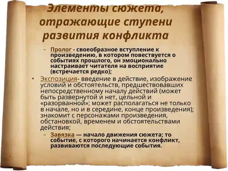 АНАЛИЗ КОМПОЗИЦИИ ХУДОЖЕСТВЕННОГО ПРОИЗВЕДЕНИЯ 4