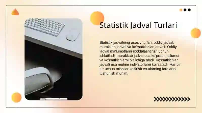 Statistik jadval va grafiklar turlari 4