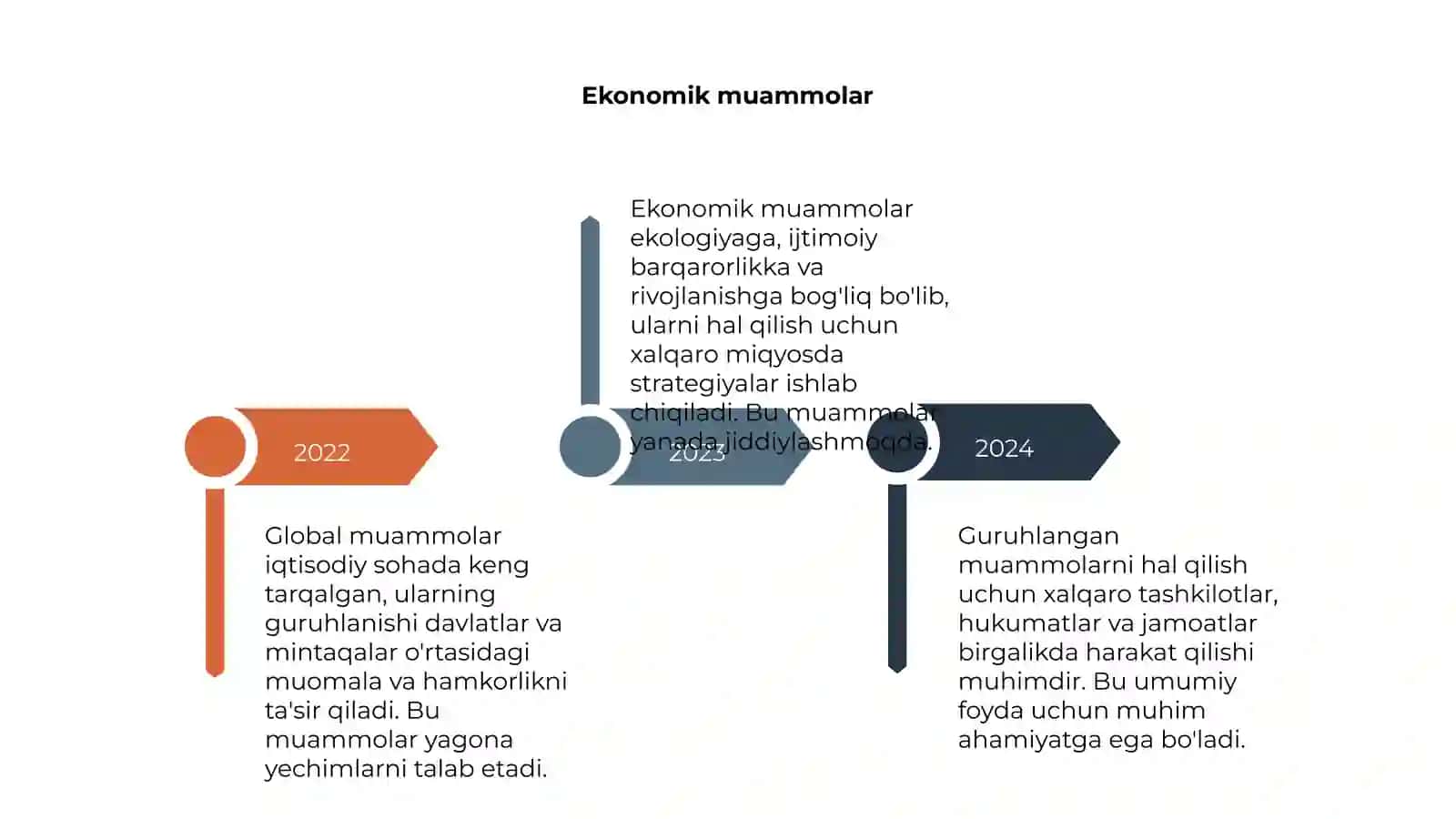 Global muammolarning guruhlanishi 4