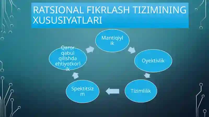 Ratsional fikrlaydigan tizimlar 4
