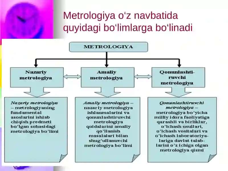 Metrologiya va standartlashtirish fanining rivojlanishi 4