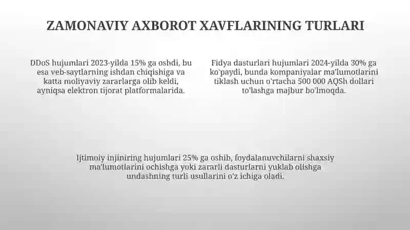 Axborot xavfsizligi 4