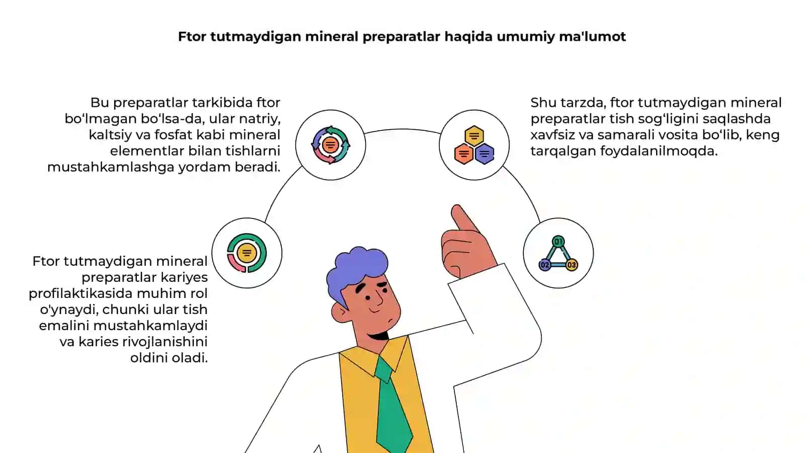 Kariyes profilaktikasida ftor tutmaydigan mineral preparatlar 4
