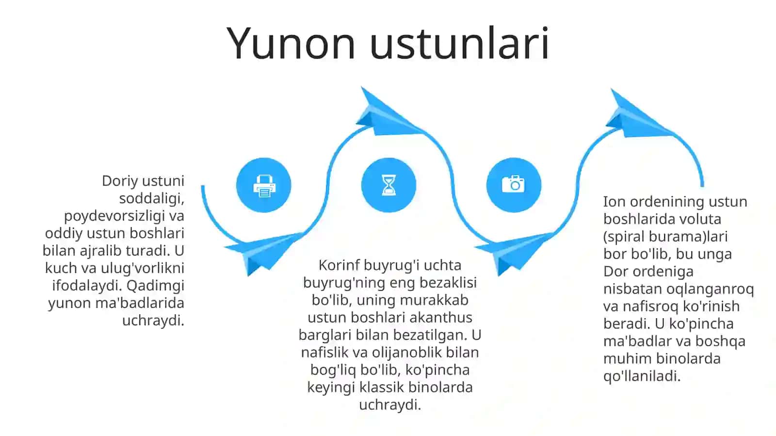 Arxitekturaviy kolonalar 4