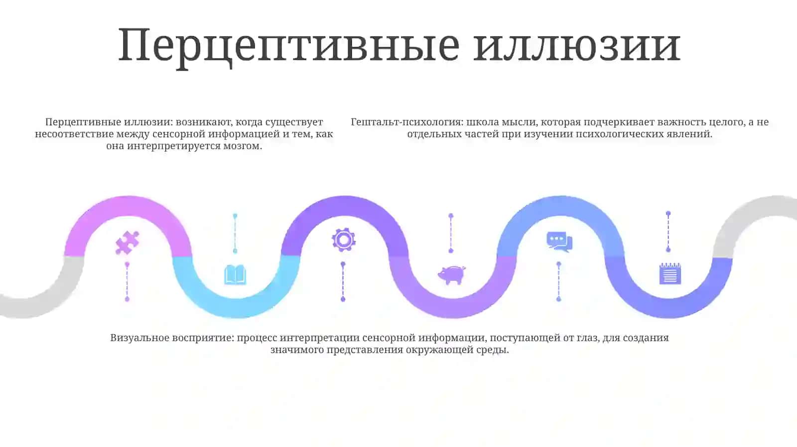 Мышление ВГештальтПсихологии 4