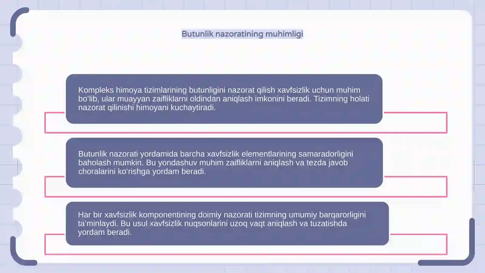 Kompleks himoya tizimlari butunligini nazoratlash 4