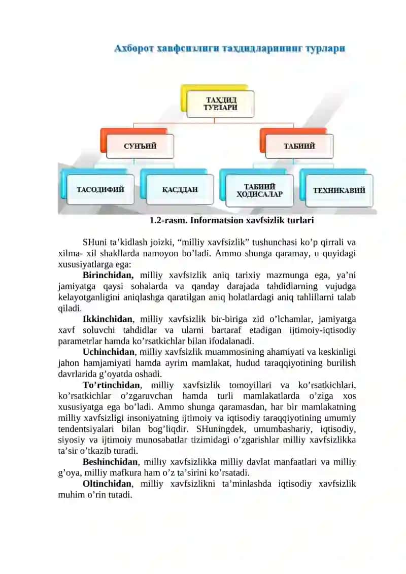 Iqtisodiy xavfsizlik 4