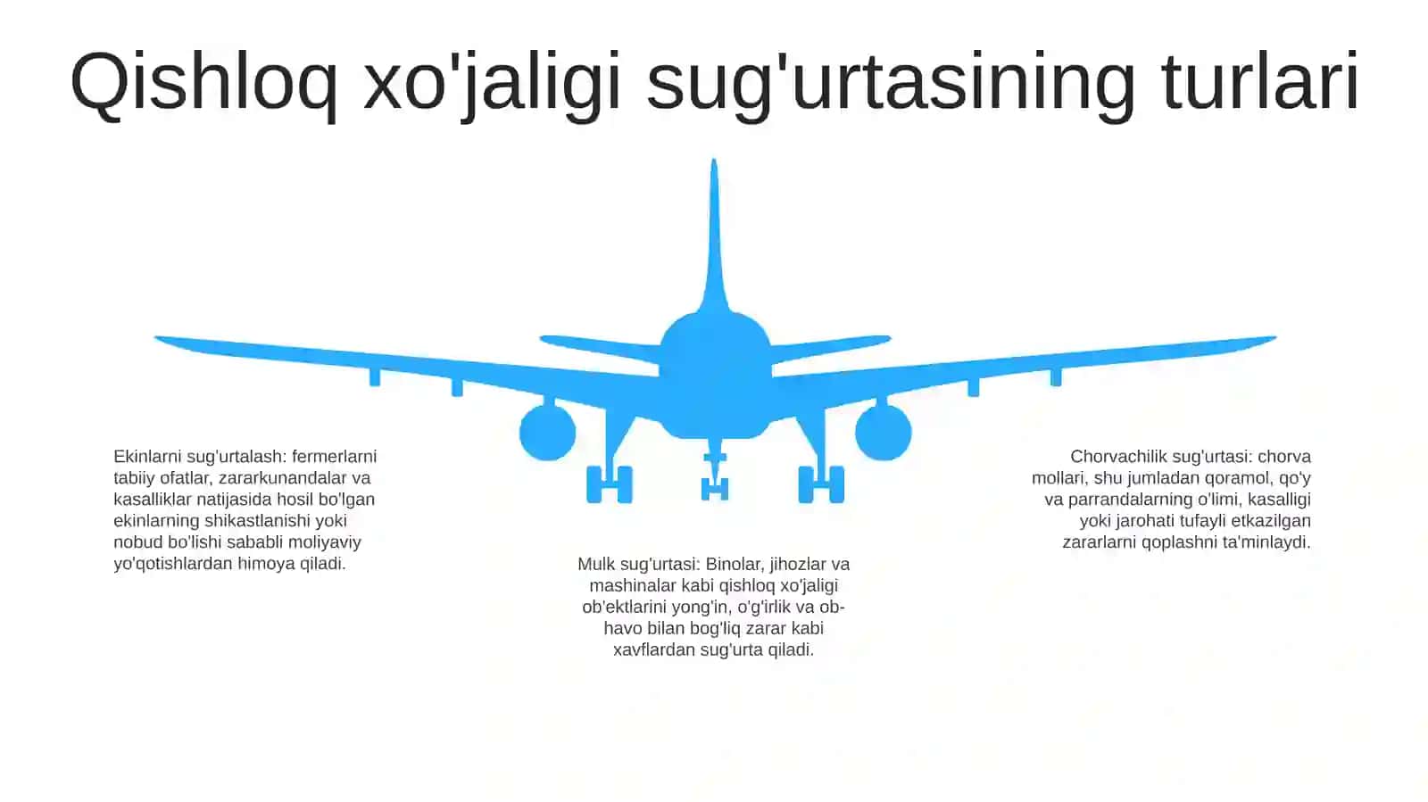Qishloq XoʻJaligi SugʻUrtasi 4