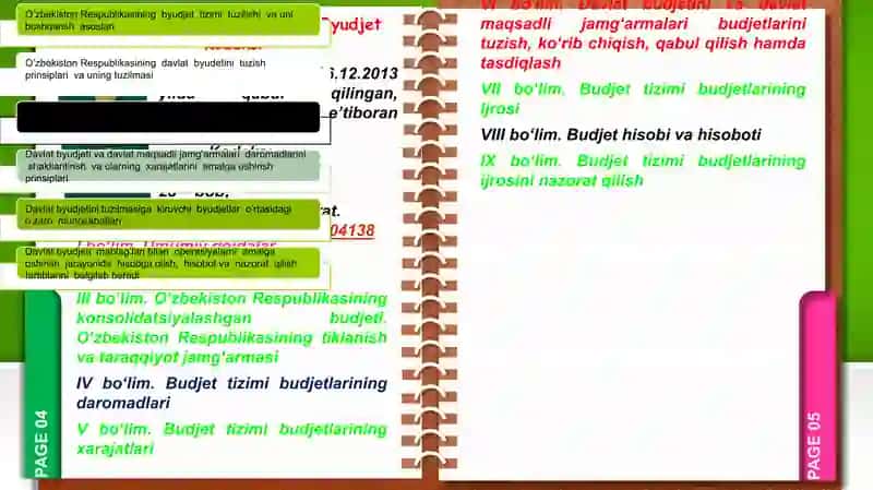 BYUDJET TIZIMINING HUQUQIY ASOSLARI 4