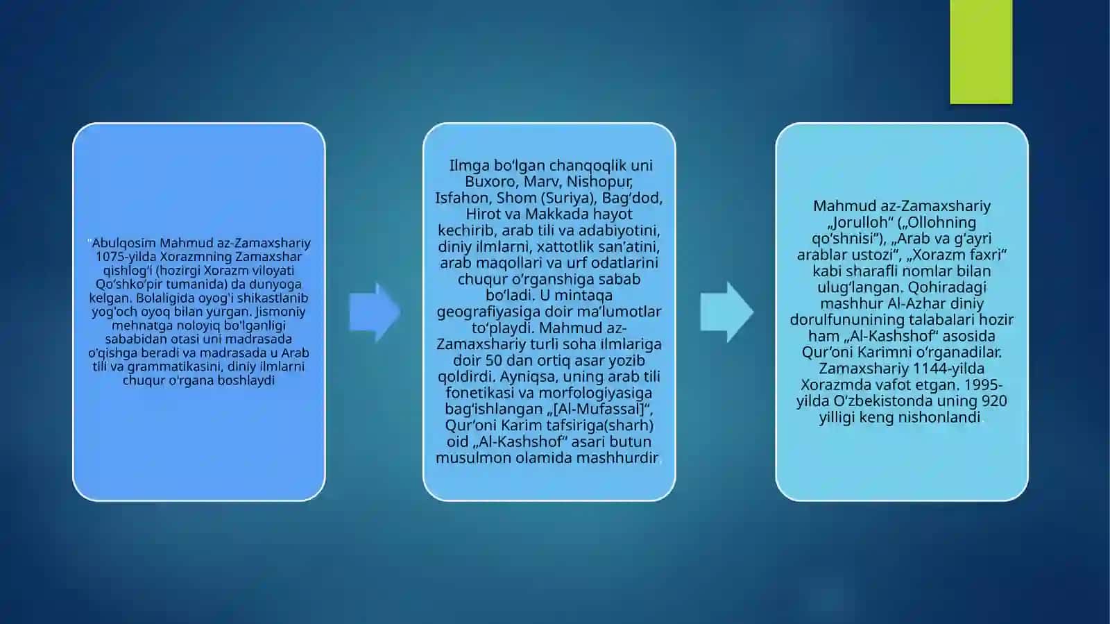 Mahmud Zamahshariy hayoti va faoliyati 4