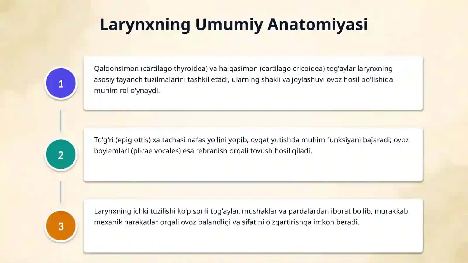 Ovoz paydo boʻlishi mexanizmi 4