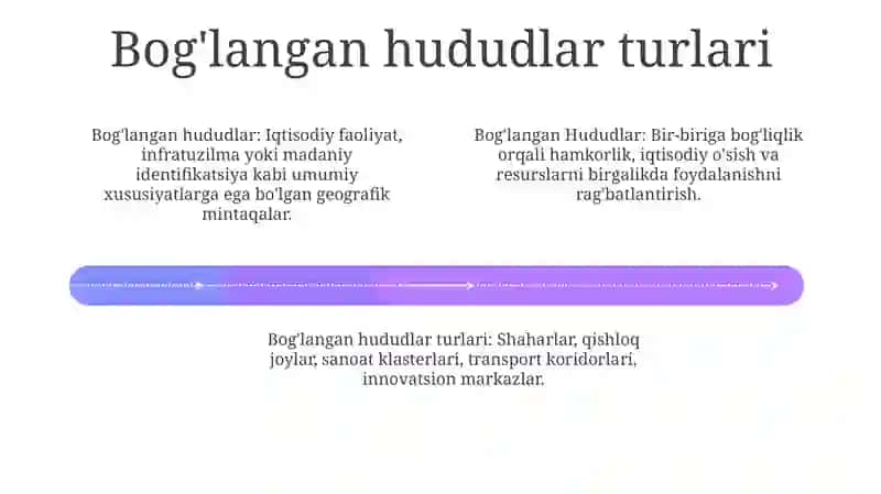 Bog'langan sohalar misollari 4